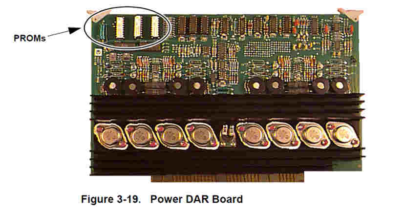 GSI 225.500.14 - Power DAR Board