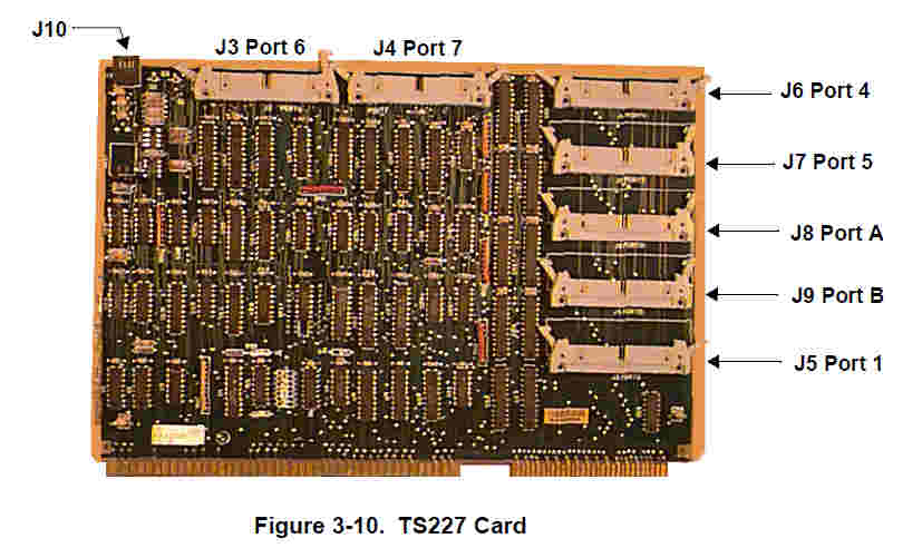 GSI-229.227.02-TS227-Board