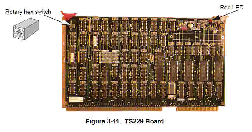 GSI-229.229.00-TS229-8085-Board